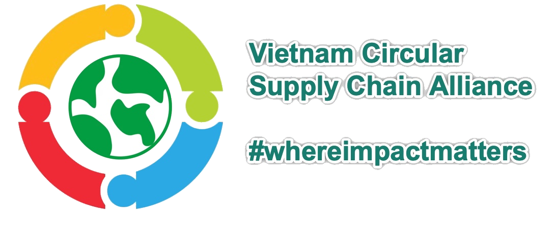 Công Nghệ Nhiệt Phân 