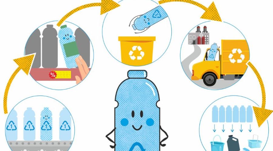 Phát triển thị trường nhựa tái chế Việt Nam: Cơ hội và thách thức